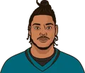 Jalen Ramsey