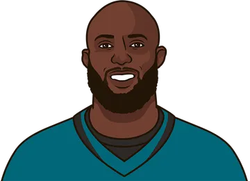 Leonard Fournette