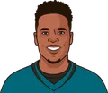 Marvin Jones