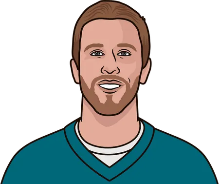 who's better nick foles or carson wentz