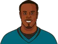 Travis Etienne Jr.