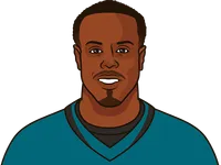 rb stats vs rams by game this year
