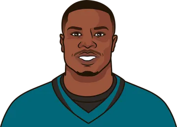 Travis Hunter