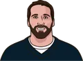 Jared Allen