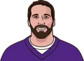 Jared Allen