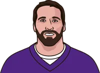 jared allen vs mil