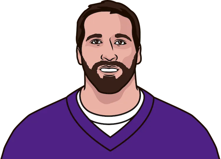 Illustration of Jared Allen wearing the Minnesota Vikings uniform