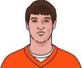 Jay Cutler