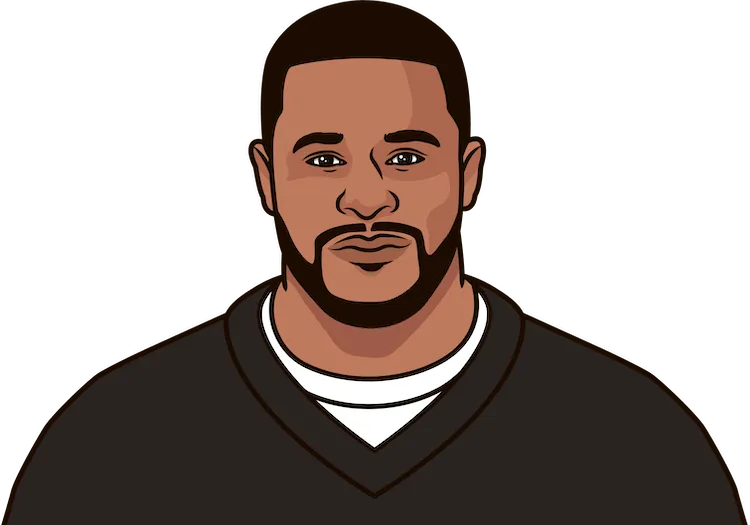 Illustration of Jerome Bettis wearing the Pittsburgh Steelers uniform