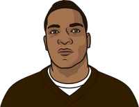 most ppr points in a single season, all-time by a browns player
