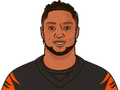 Joe Mixon
