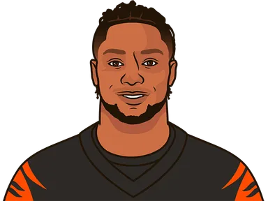Mixon