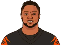 most full ppr points in a single game 2022