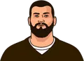 Joe Thomas