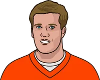 compare elway and aaron rodgers stats