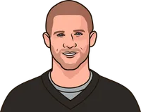 most games by a player with 1 or more touchdown reception including playoffs raiders wide receivers 2018