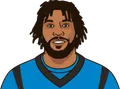 Julius Peppers