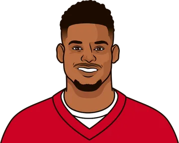 JuJu Smith-Schuster