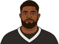 Clyde Edwards-Helaire