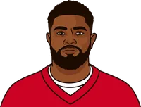 kansas city rb stats vs raiders last 3 season