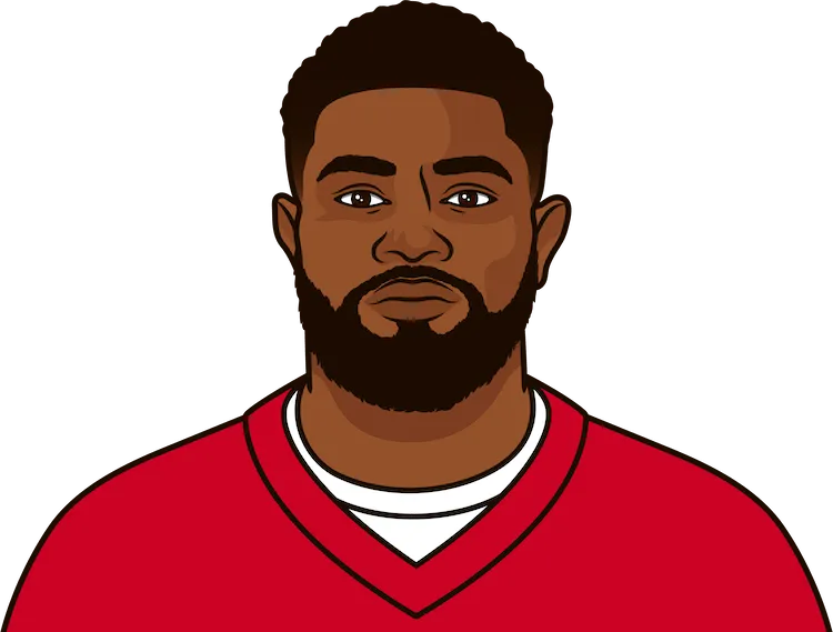 Illustration of Clyde Edwards-Helaire wearing the Kansas City Chiefs uniform