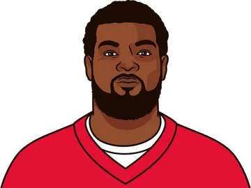 Damien Williams
