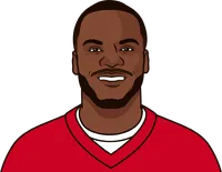 which active steeler has the most super bowl rings