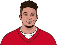 pat mahomes stats in the last 2 seasons