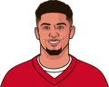 Patrick Mahomes