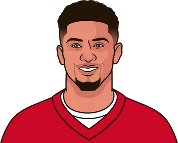 Patrick Mahomes