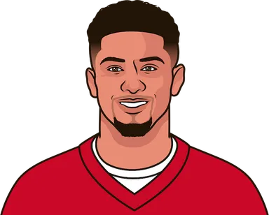 Mahomes