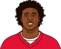 Sammy Watkins