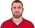 Travis Kelce