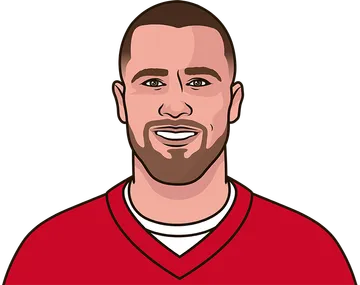 Travis Kelce