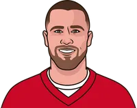 travis kelce stats 2017