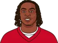 Xavier Worthy