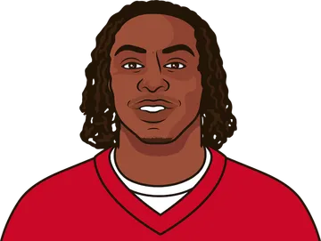 Xavier Worthy