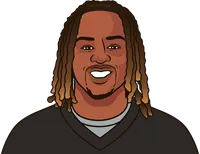 raiders rookies