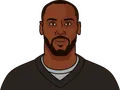 Chandler Jones