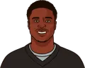 Kenyan Drake