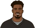 Raheem Mostert