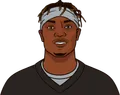 Henry Ruggs III