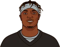 yards per catch leaders 2021 to 2022