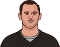Hunter Renfrow