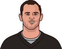 raiders at packers