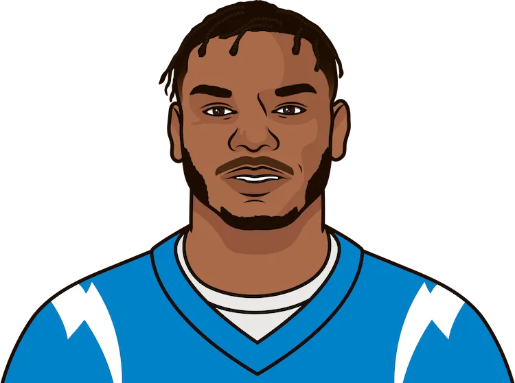 Illustration of Gerald Everett wearing the Los Angeles Chargers uniform