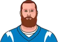 Hayden Hurst