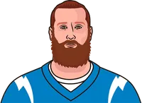 los angeles chargers tight end 2024