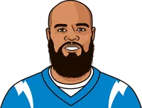 least amount of sacks this year
