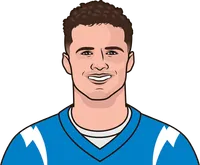 ladd mcconkey last 5 games